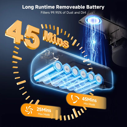 Cordless Vacuum Cleaner with LED Light & Removable Battery – Lightweight & Powerful