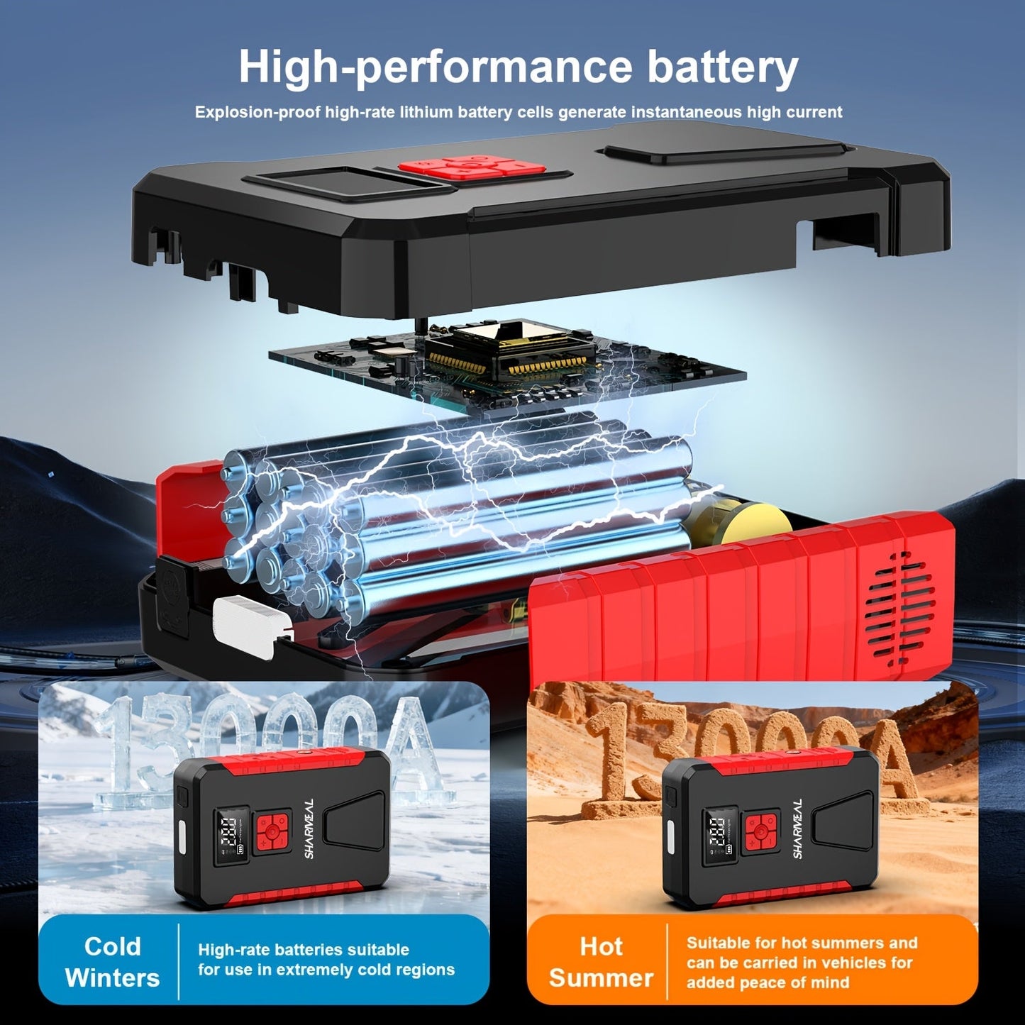 Portable Car Jump Starter with Air Compressor – 2-in-1 Emergency Kit