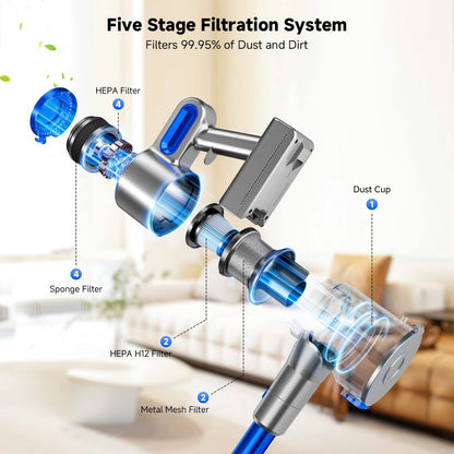 Cordless Vacuum Cleaner with LED Light & Removable Battery – Lightweight & Powerful