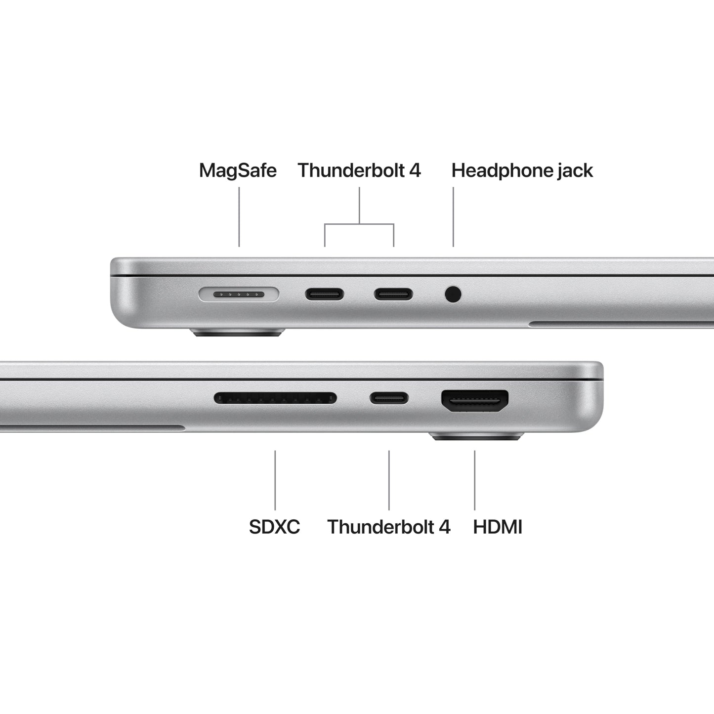 Apple MacBook Pro 14" M5 Pro – 15-Core CPU, 16-Core GPU, 24GB RAM, 1TB SSD