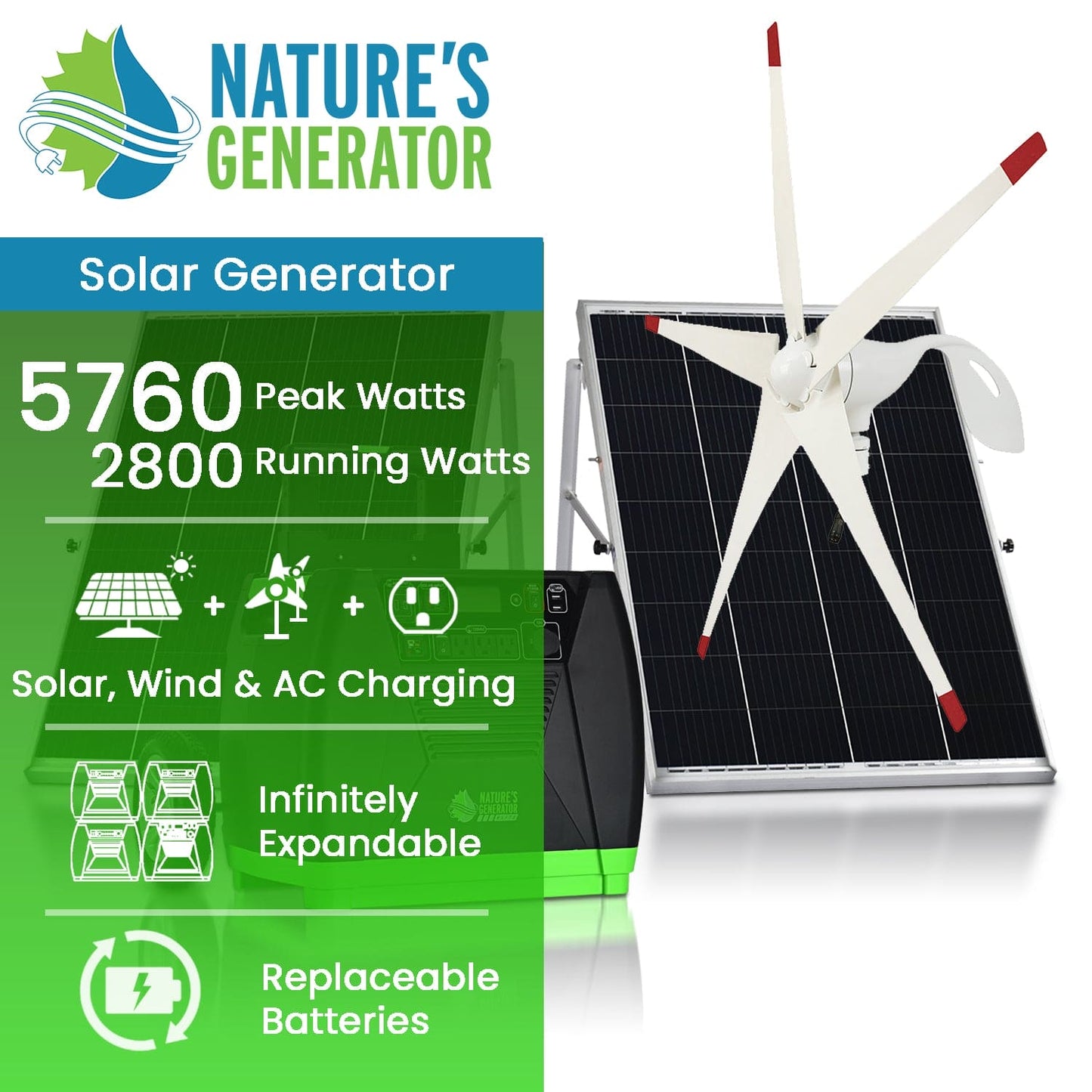 Nature's Generator Elite Gold WE System – Solar Power Station
