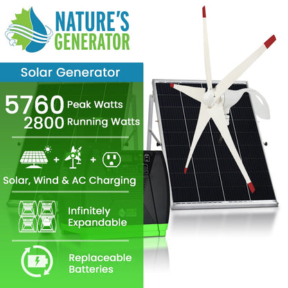 Nature's Generator Elite Gold WE System – Solar Power Station