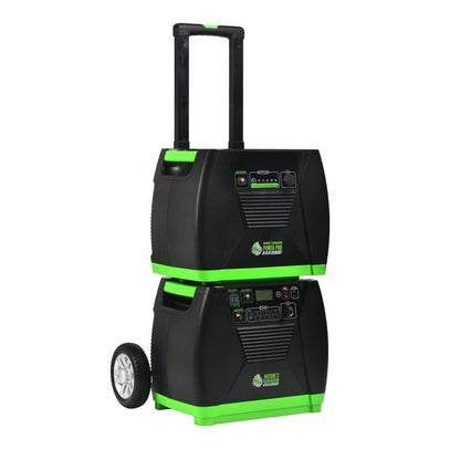 Nature's Generator Elite Gold WE System – Solar Power Station